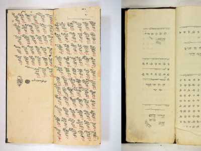 Ancestry research about your arab jewish balkan or greek family