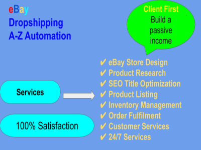 EBay Dropshipping A to Z Automation
