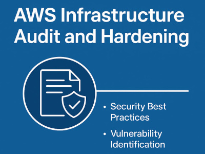 A detailed audit of your AWS environment with actionable recommendations