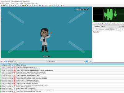 Multilingual Manual Subtitles and Karaoke Effects