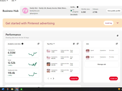 Pinterest Growth Plans for Every Stage of Your Business