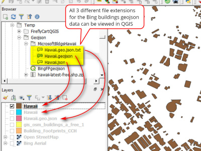 ArcGIS tool and automation