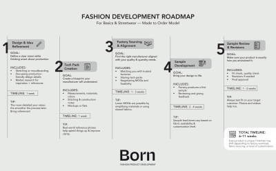 Preview PDF file