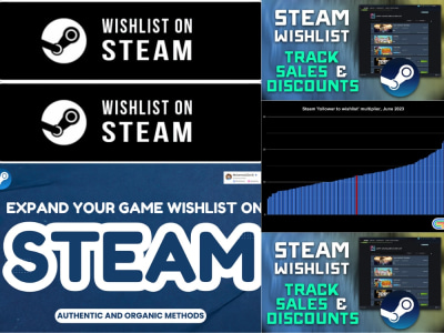 Steam game wishlist for steam game marketing via steam game promotion