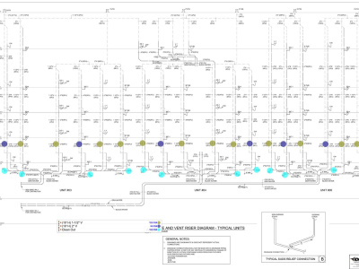Accurate Mechanical, HVAC, Plumbing, Electrical Takeoff & Cost Estimate