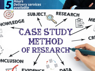 Case,Case Study Writing/Writer within 24 Hours related to several subjects