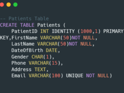 A Tailored SQL Queries to Extract & Analyze Clinical Data | Upwork