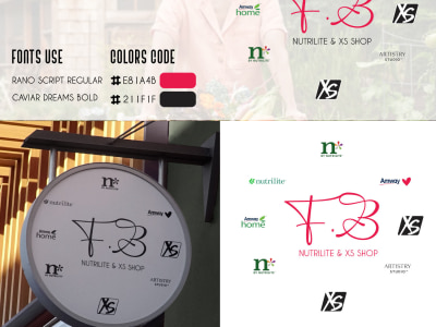 Logo Design Deliverables & Business Benefits