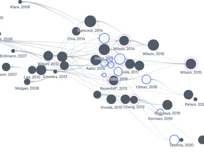 I can summarise and extrapolate data from interviews and youtube videos ...
