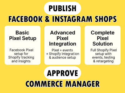 Set Up Facebook Pixel for Shopify + Facebook & Instagram Shop Publishing