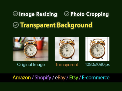 Resizing images or Cropping Amazon, Shopify, eBay Photo background remove