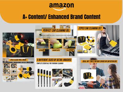 Amazon listing images, A+ Content and EBC Infographic for your products.