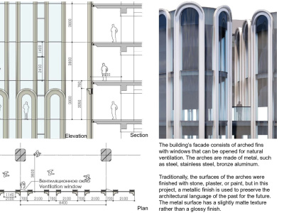 High-Quality BIM Modeling and 3D Visualization for Architecture | Upwork