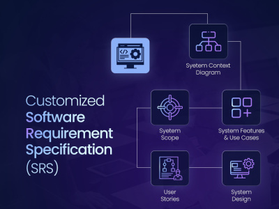 Customized Software Requirement Specification (SRS) Document