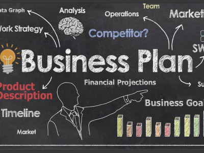 Business plans in field of forestry, agriculture, horticulture, environment