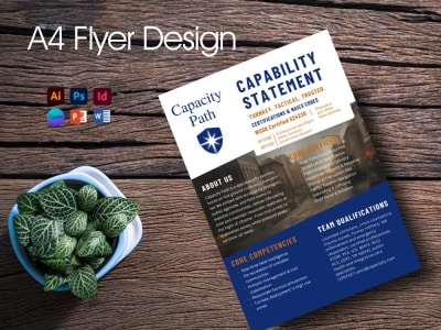 Professional and Visual Appalling FLYER Design | Upwork