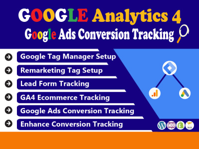 Google Analytics 4 Setup| google ads enhance conversion tracking ...