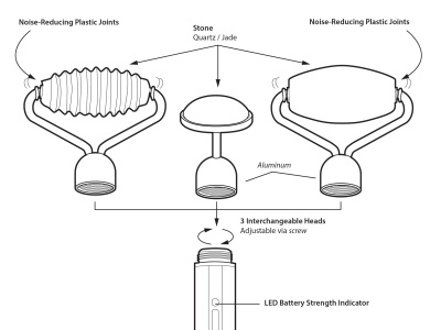 USPTO Compliant Utility & Design Patent Drawings (Ready to File)
