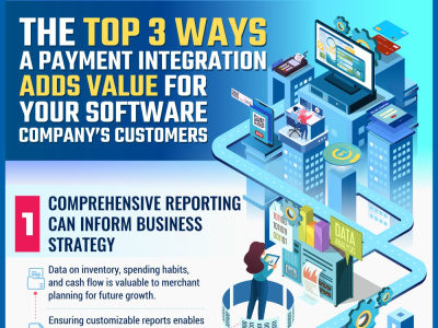 Eye-Catching Infographics that Simplify Complex Data and Drive Impact.