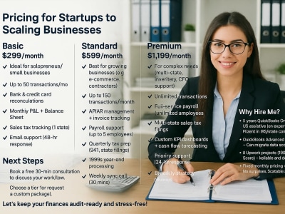 Bookkeeping Completed Using Quickbooks Online Upwork