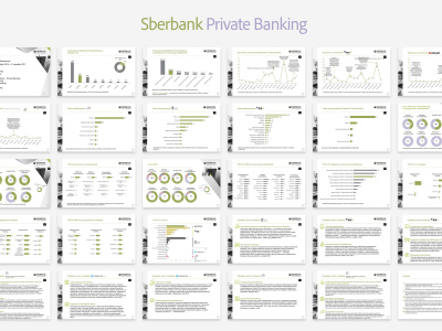 A presentation that looks sharp, reads clearly, and helps you stand out.