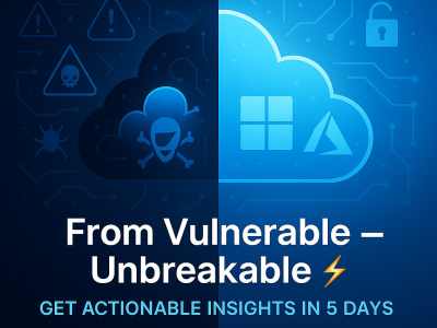 Microsoft Azure, 365, Intune, IAM/PAM, Conditional Access, Security Audit