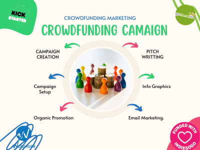 A crowdfunding campaign Kickstarter Indiegogo gofundme promotion