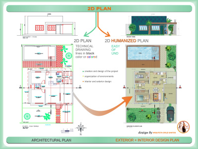 Functional Layout Pplan A functional FLOOR PLAN for ANY TYPE OF SPACE you need | Upwork