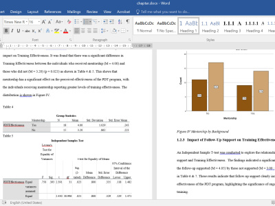 Lab Report with data analysis on SPSS, JAMOVI, EXCEL