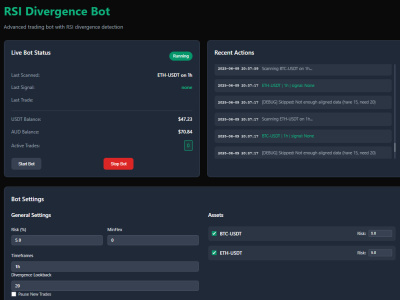 A crypto trading bot