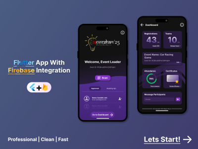 A full-stack Flutter app with Firebase backend | Upwork