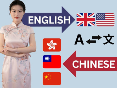 Manual translation from English to Simplified or Traditional Chinese