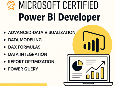Interactive Power BI Dashboards for Business Insights
