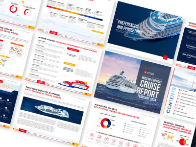 Professional Presentations Pitch Deck in LESS THAN 24HR | FREE TRIAL SLIDES