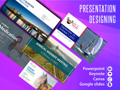 Presentation specialist, Google slides, Sales presentation, PPT deck, Prezi