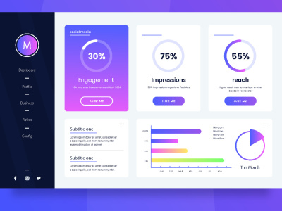 Actionable Social Media Reports + Brand Insights (Powered by Meta)