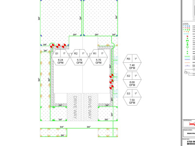 Design irrigation systems plan for all type of networks