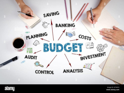 Excel-based Financial Forecasting & FP&A Modeling Specialist
