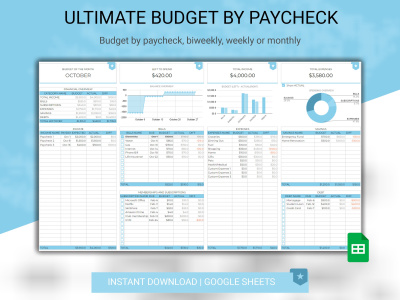 A powerful & easy-to-use Monthly Budget Spreadsheet