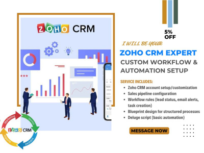 Zoho CRM Custom Setup – Workflow, Blueprint, & Deluge Integration | Upwork