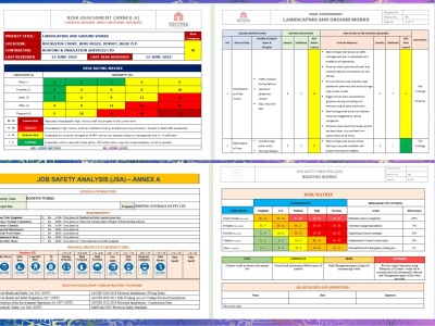 Job hazard analysis, activity hazard analysis and risk assessment