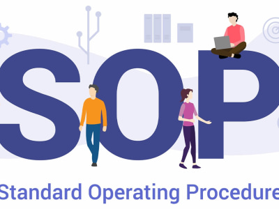 A fully organized SOP for your business