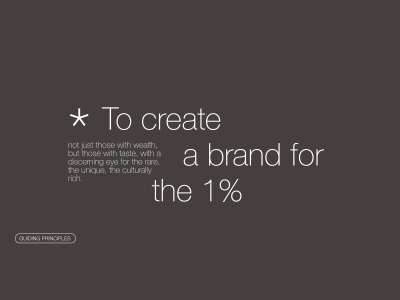 Professional Brand Strategy to Help Your Business Stand Out