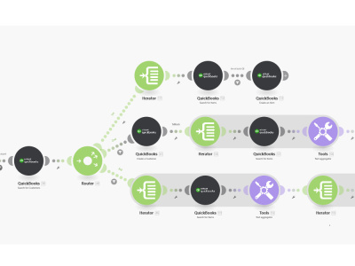 Custom Automation with Zapier or Make.com | Forms, CRMs, APIs
