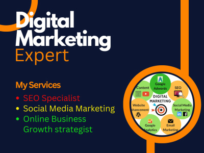 Complete Digital Marketing Solution to Grow Your Online Presence