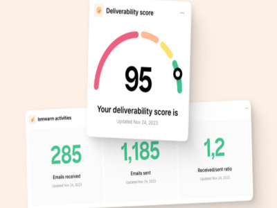 Email Deliverability SPF, DKIM and DMARC Solution