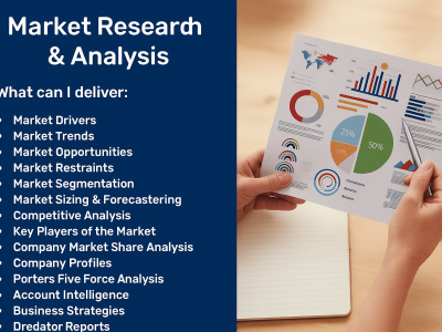A Comprehensive Market Research & Competitor Analysis to Grow Your Business