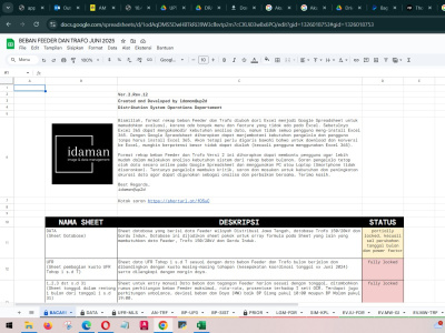 A simple data, smart spreadsheet to help manage your data better | Upwork
