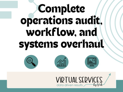 Complete Operations Audit, Workflow, and Systems Overhaul