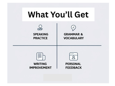 Custom English Language Lessons for Adults and Kids